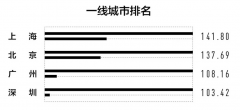 合肥品牌评估企业排名榜(合肥十强企业)