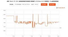 国内相机品牌排行榜及价格(相机厂家排行榜)