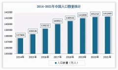 精品竹筷品牌排行榜价格(竹筷图片价格)