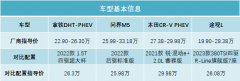 加热台品牌排行榜大全(恒温加热台品牌)