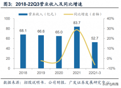 卫浴龙头自主品牌排行榜(卫浴产品排名前十的品牌)