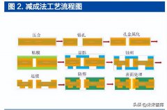 绝缘树脂进口品牌排行榜(国际十大树脂品牌排行榜)