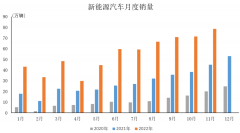 欧洲商业品牌排行榜(欧洲的知名品牌)