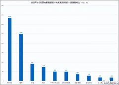 小型柴油变速箱品牌排行榜(柴油机变速箱排名)