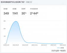 轿车电瓶品牌排行榜新(品牌汽车电瓶排行榜前十名)