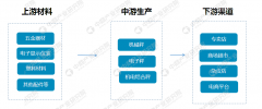 电子小磅秤品牌排名榜(电子小磅秤什么牌子好)