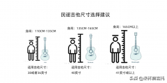 吉他高端品牌排行榜(大品牌吉他排行榜)