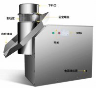 国产滚筒制粒机品牌排行榜(颗粒机厂家全国前十强)