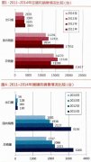 重庆路面压路机品牌排行榜(进口压路机品牌大全)