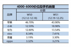 中国纯国产品牌销量排行榜(纯国产车品牌排行榜前十名)