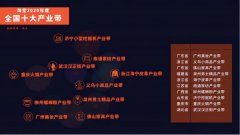 广东化妆品国际排行榜(广东化妆品品牌排行)