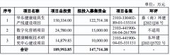 印度床垫品牌排行榜(印度床垫品牌排行榜大全)