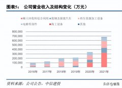 江西小型打包机品牌排行榜(打包机好的品牌)