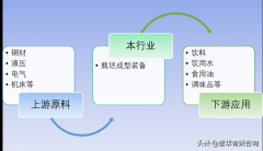 山东注塑模具品牌排行榜(模具公司排行)