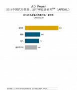 apeal品牌排行榜(ap什么品牌好)