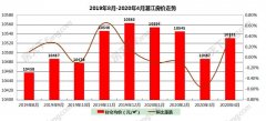 湛江遂溪品牌楼盘排名榜(湛江遂溪品牌楼盘排名榜前十)