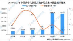 化妆品招商项目排行榜交流(哪些化妆品招商平台比较好)