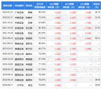 北鼎品牌排行榜(北鼎是国产品牌吗)