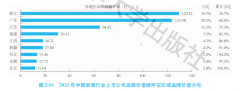 国内专业家具品牌排行榜(国内家具品牌排行榜前二十名)