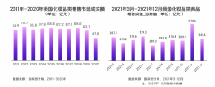 沉浸式化妆排行榜(沉浸式化妆排行榜前十名)