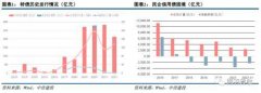 十二月坊化妆品排行榜(世界十妆品品牌排行榜)