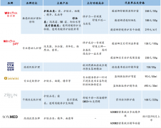 世界十大天然化妆品排行榜(世界十大天然化妆品排行榜图片)