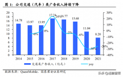 电梯智能化妆品品牌排行榜(电梯品牌排行榜前100名)