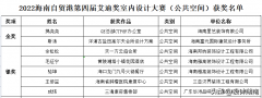 海南品牌策划公司排行榜(海南广告设计公司有哪些)