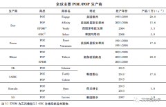 扁电缆品牌排行榜(品牌电缆线排行榜)