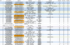 佛山书法加盟品牌排行榜(佛山书法加盟品牌排行榜前十)