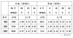 青海柴油发电机品牌排行榜(柴油发电机厂家排行榜)