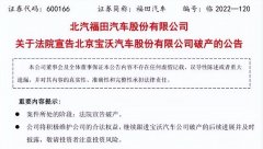 汽车品牌亏损排行榜最新(汽车品牌亏损排行榜最新)