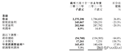 连锁米线店排行榜品牌(米线连锁品牌有哪些)