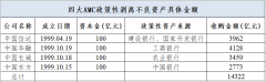 消费金融公司品牌排名榜(消费金融公司品牌排名榜前十)