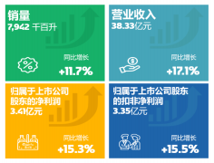 玻璃瓶装啤酒品牌排行榜(塑料瓶啤酒都有啥牌子)