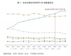 全球五百强品牌榜(全球品牌50强)