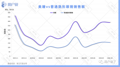 桔可品牌排行榜(桔可瘦脸真的有用?)