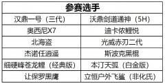 鱼杆品牌质量榜(鱼杆品牌排行榜十大)