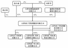 药检试剂品牌排行榜国内(药品检测)