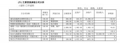 宿迁进口葡萄酒品牌排行榜(江苏宿迁什么酒出名)