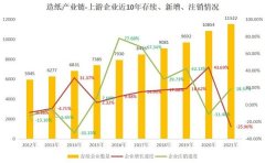 临汾地板排行榜品牌厂家(临汾木地板批发)