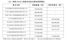 西藏钢结构别墅品牌排行榜(西藏钢结构别墅品牌排行榜及价格)