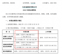 各品牌汽车使用率排行榜(汽车使用量)