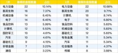 全国压力罐品牌排行榜(气压罐品牌有哪些)