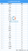 涂料类品牌排行榜前十名(涂料品牌排行榜前十名哪个好)