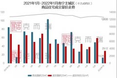 南宁豪华品牌汽车销量榜(南宁豪华品牌汽车销量榜最新)