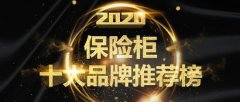 盐城防火门品牌排行榜(盐城防火玻璃厂家电话)