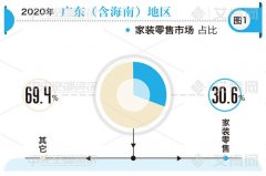 联机品牌排行榜(联机游戏排行榜前十名手游)