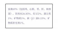 德国牛肉罐头品牌排行榜(德国牛肉罐头品牌排行榜前十)