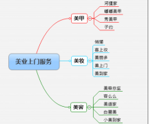 附近上门化妆(附近上门化妆师)